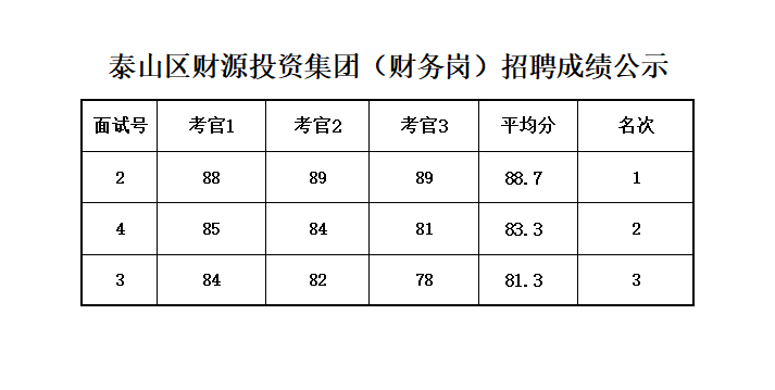 fa0c4518-bba3-4580-851e-254fe420c8a8.png